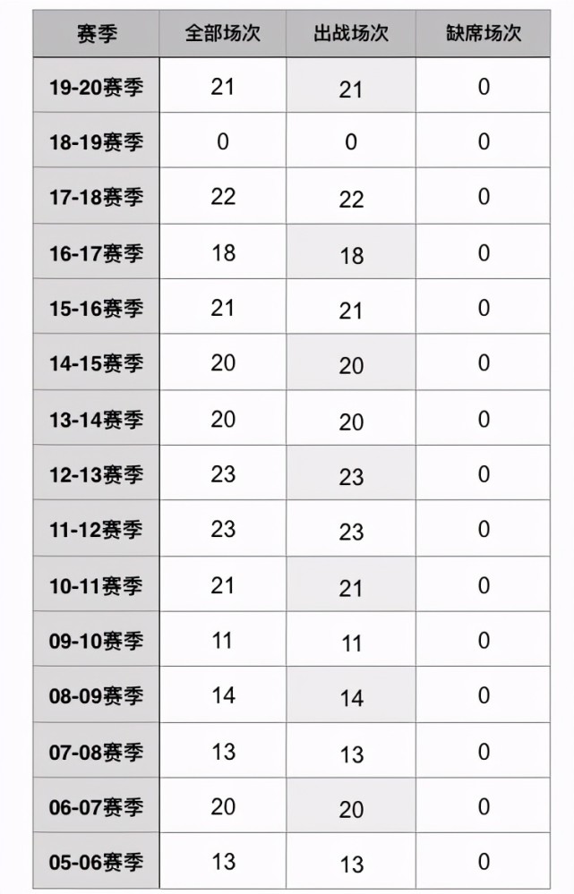 最准一码一肖100%,实地分析数据执行_KP70.260