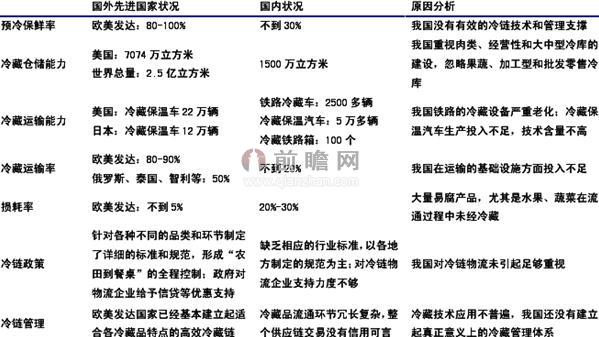 2023澳门天天彩免费资料,标准化实施评估_Console99.717