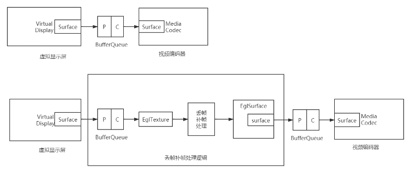 2023年正版资料免费大全,稳定性操作方案分析_Surface14.628