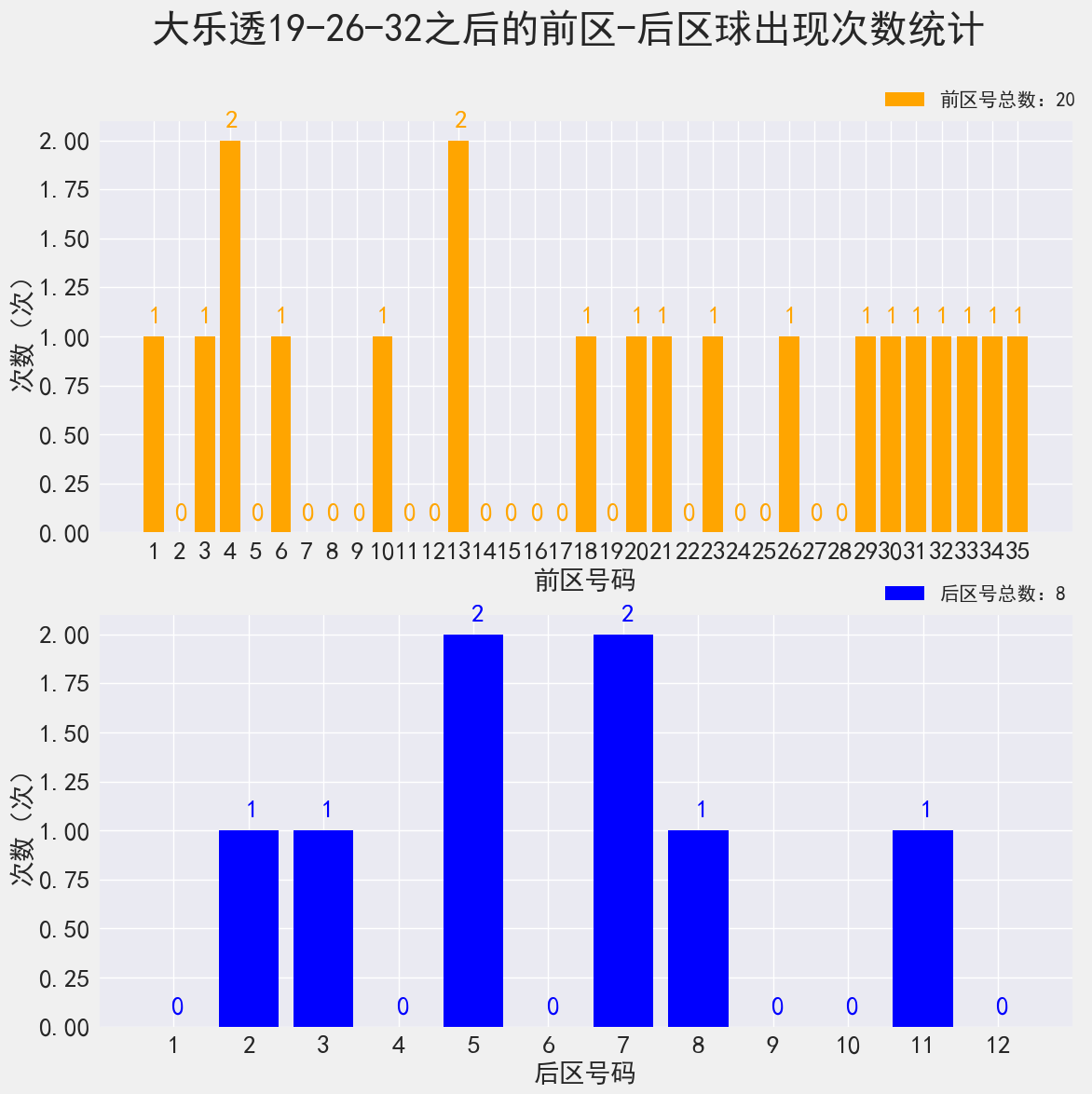 新澳资料大全资料,快速计划设计解答_Gold19.32