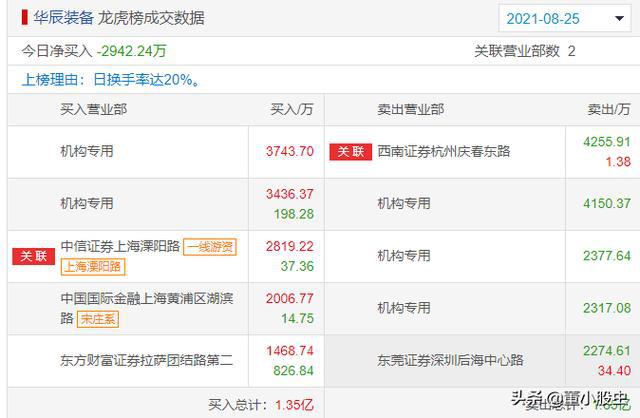 新澳天天开奖资料大全最新开奖结果查询下载,时代资料解释落实_娱乐版305.210