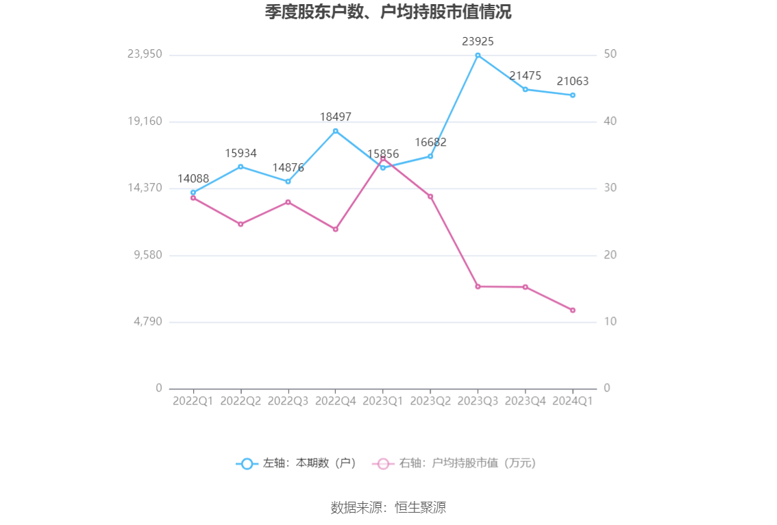 2024新澳精准资料大全,决策资料解释落实_安卓73.545