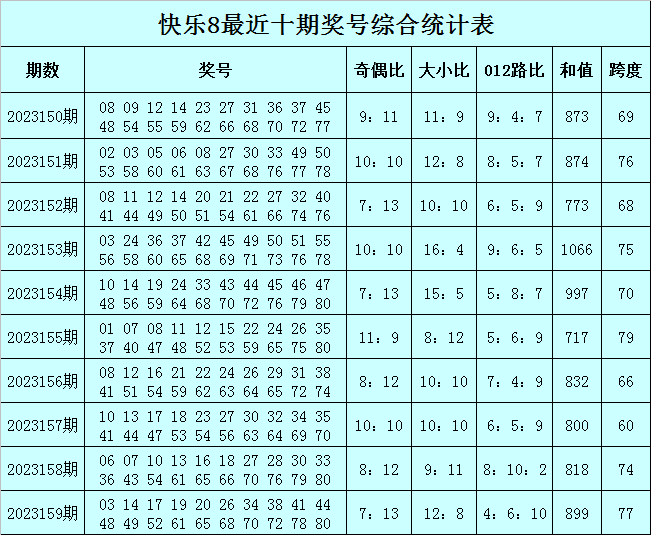 澳门一码一码100准确2024,高效解析说明_铂金版11.675