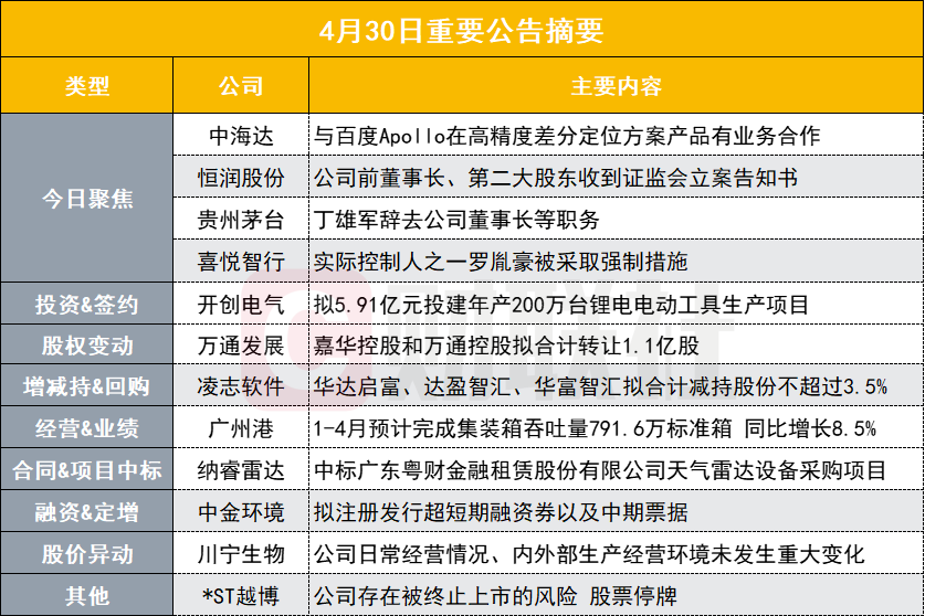 22324濠江论坛历史记录查询,高度协调策略执行_RemixOS26.336