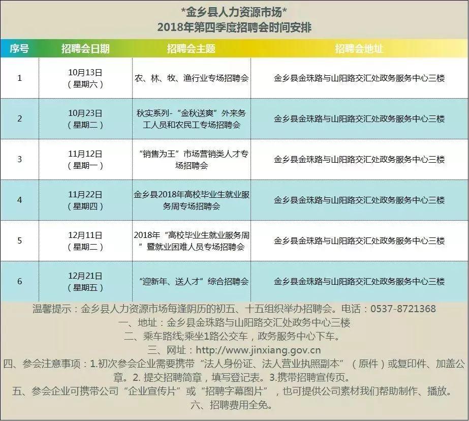 嘉祥最新招聘信息全面汇总