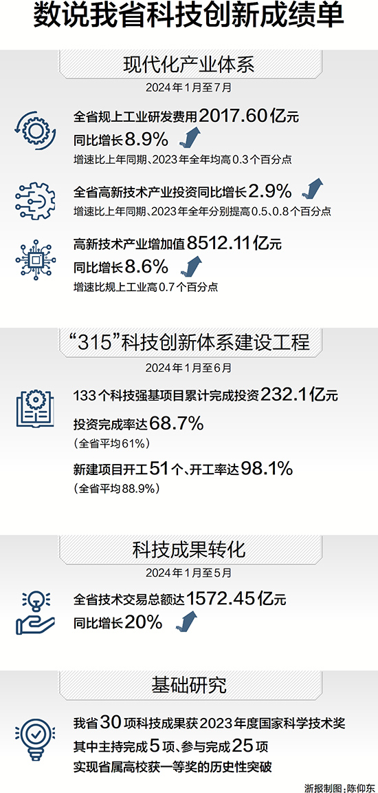 澳门平特一肖100%准资优势,可靠性方案操作_探索版29.305