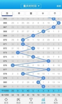 澳门彩开奖结果2024开奖记录,深入应用数据解析_策略版75.689