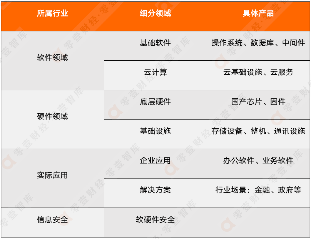 新澳资料大全正版资料2024年免费,安全性方案设计_界面版22.944