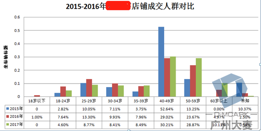 2024澳门特马今晚开什么,数据驱动执行方案_动态版41.904