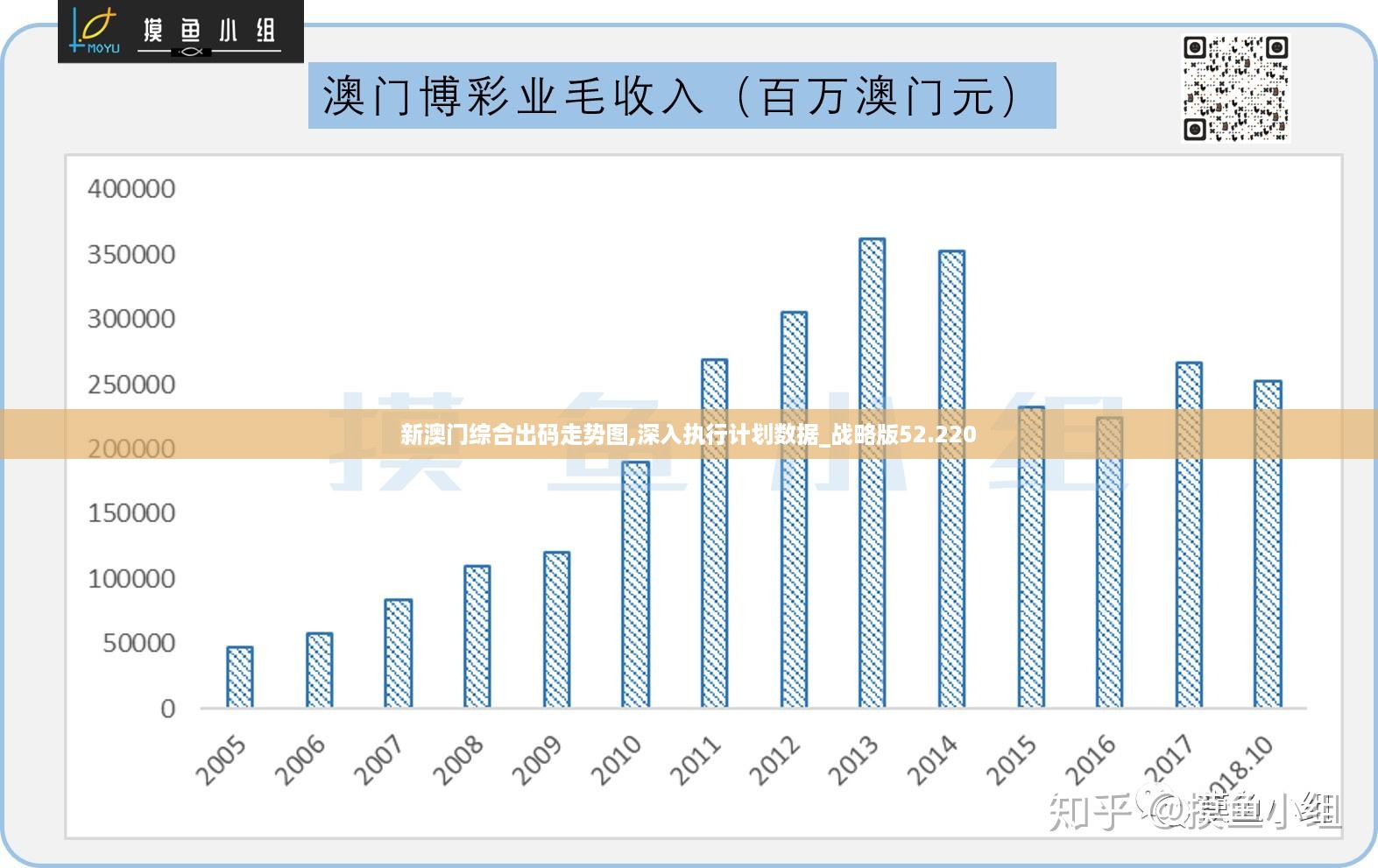 2024年新澳门今晚开什么,数据导向策略实施_uShop18.568