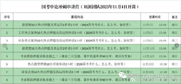 2024新奥精准一肖一码,最新答案解释落实_KP44.365