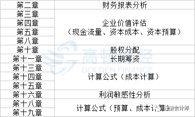 2024澳门天天开好彩免费资科,统计解答解释定义_终极版55.327