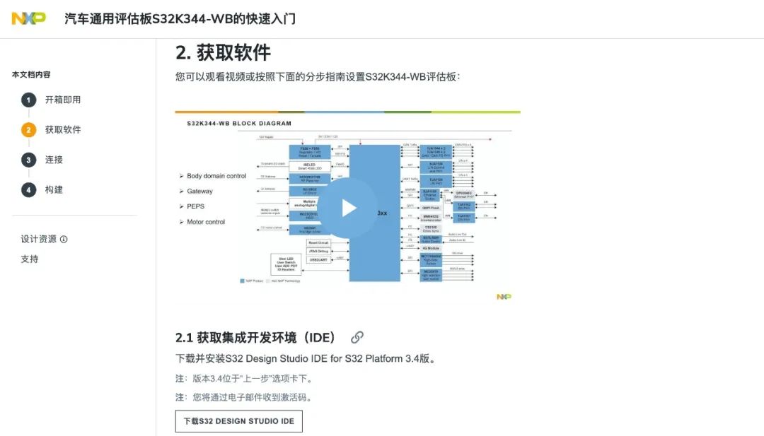 7777788888澳门,快速设计问题解析_nShop33.580