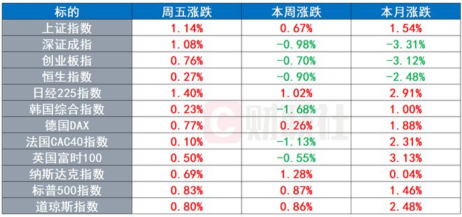 2024香港正版资料免费看,项目管理推进方案_黄金版53.238