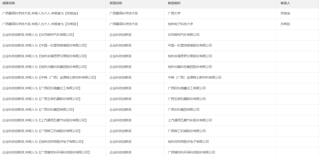 4777777澳门开奖结果查询十几,灵活性方案解析_KP28.534