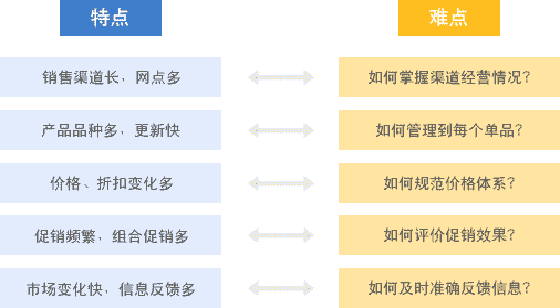 管家婆一码中一肖630集团,快速解答方案执行_专业款25.61