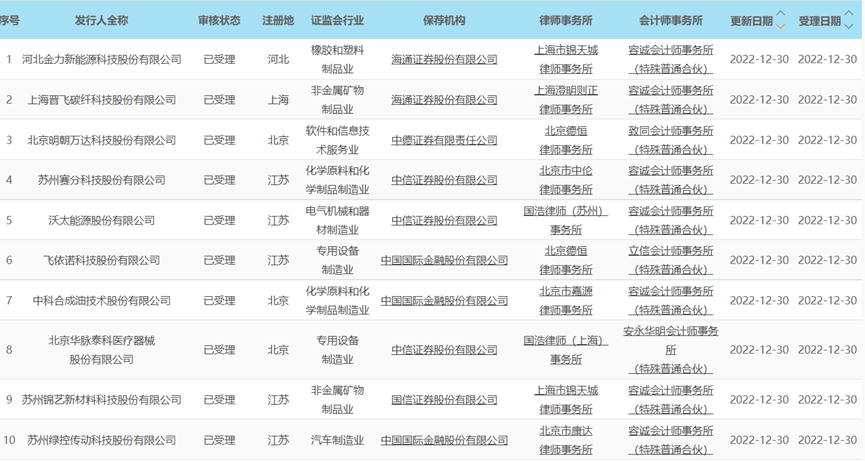 新澳门资料大全正版资料,性质解答解释落实_苹果版77.670