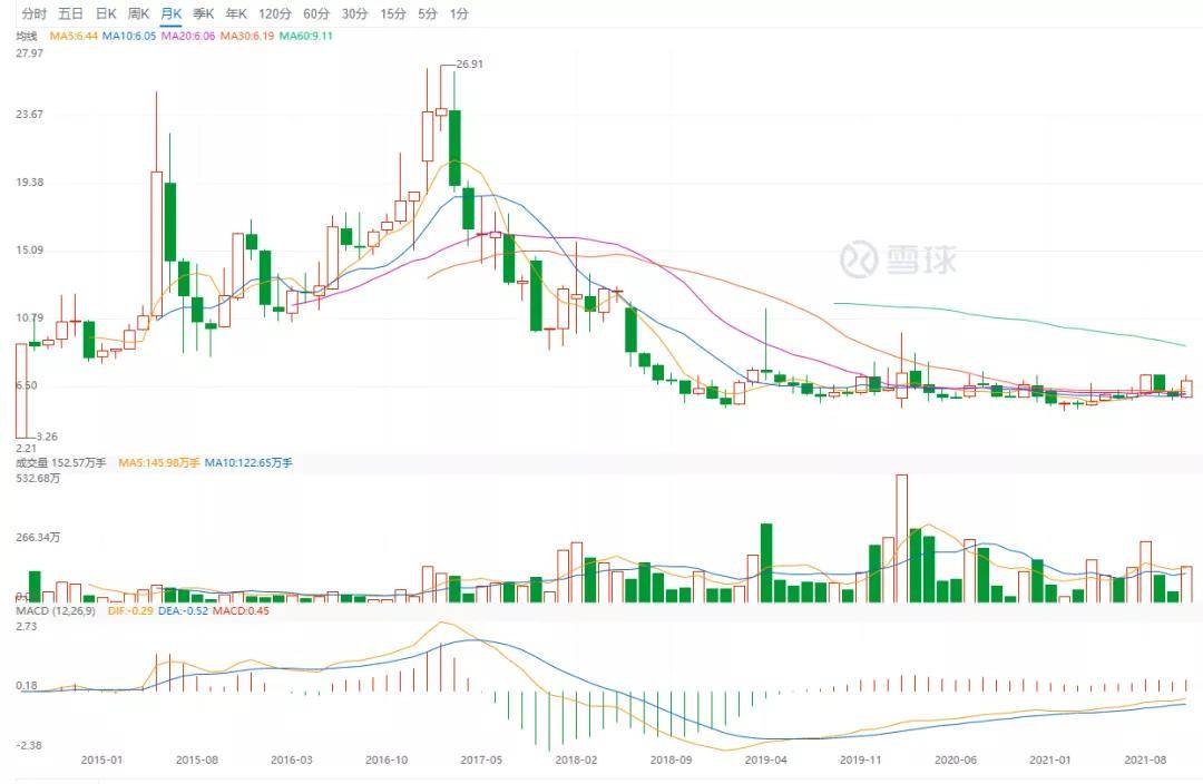 2024澳门特马今晚开奖113期,仿真实现技术_精英款57.877