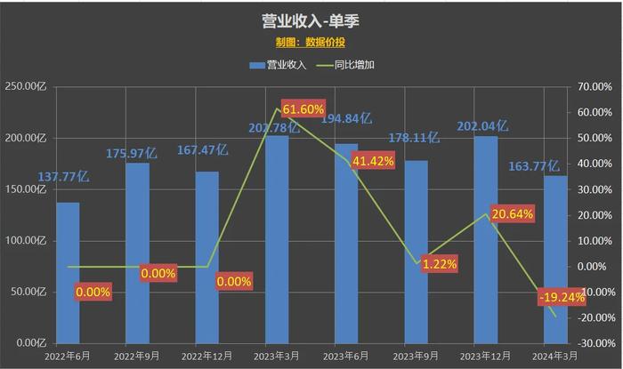 2024年开奖结果,实证分析解释定义_Holo95.767