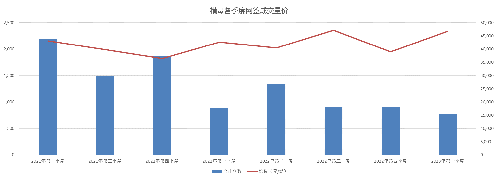 2024澳门开奖结果,动态调整策略执行_HarmonyOS65.306