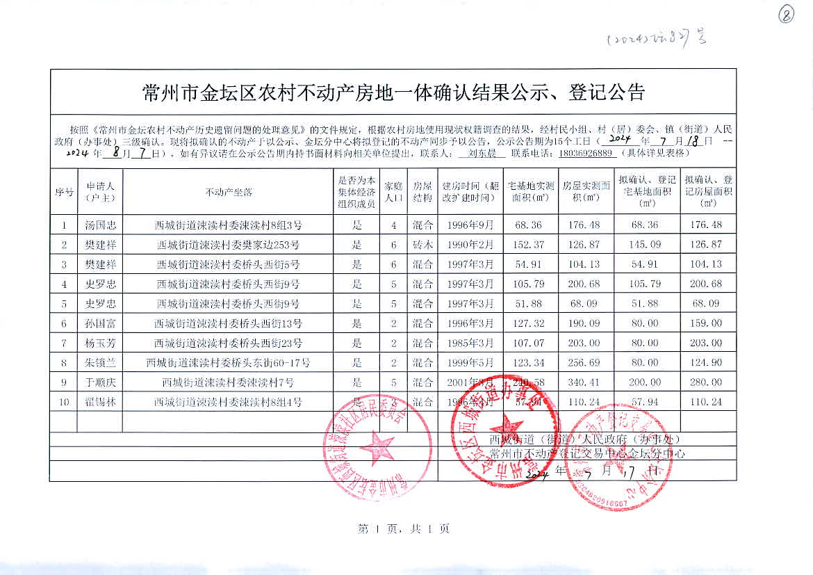 2024特马今晚开奖,权威分析说明_watchOS92.827