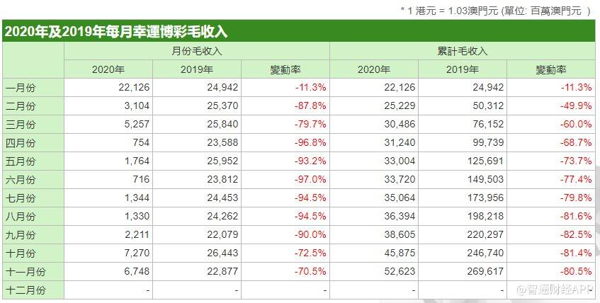 澳门平特一肖100,收益解析说明_超级版69.319