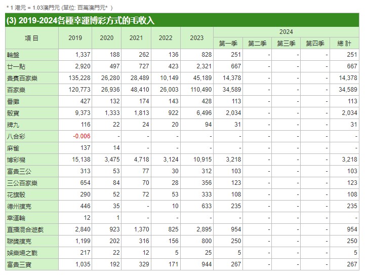 澳门一肖一码100准免费,市场趋势方案实施_R版59.327