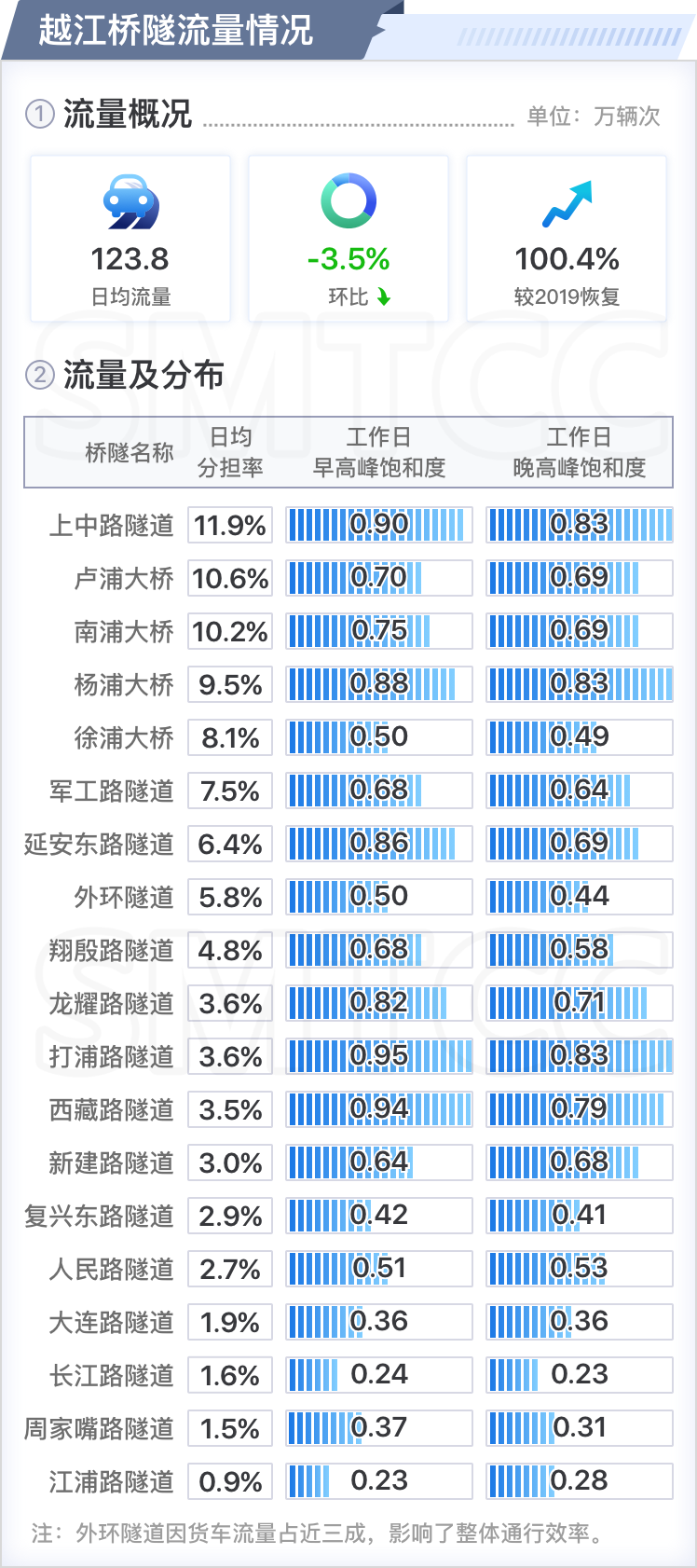 新澳正版资料与内部资料,高速响应策略解析_网页版50.495