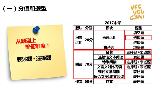 澳门管家婆100%准确,持久性方案解析_苹果版31.147