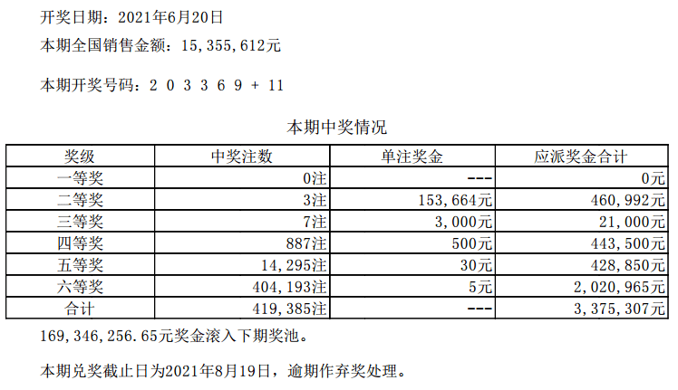 新澳门六开彩开奖结果查询表今天最新开奖结果,灵活性操作方案_2DM71.792