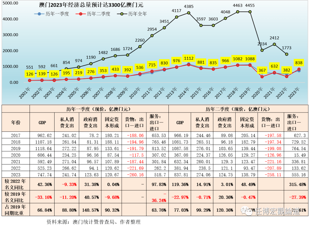 2024年11月3日 第48页