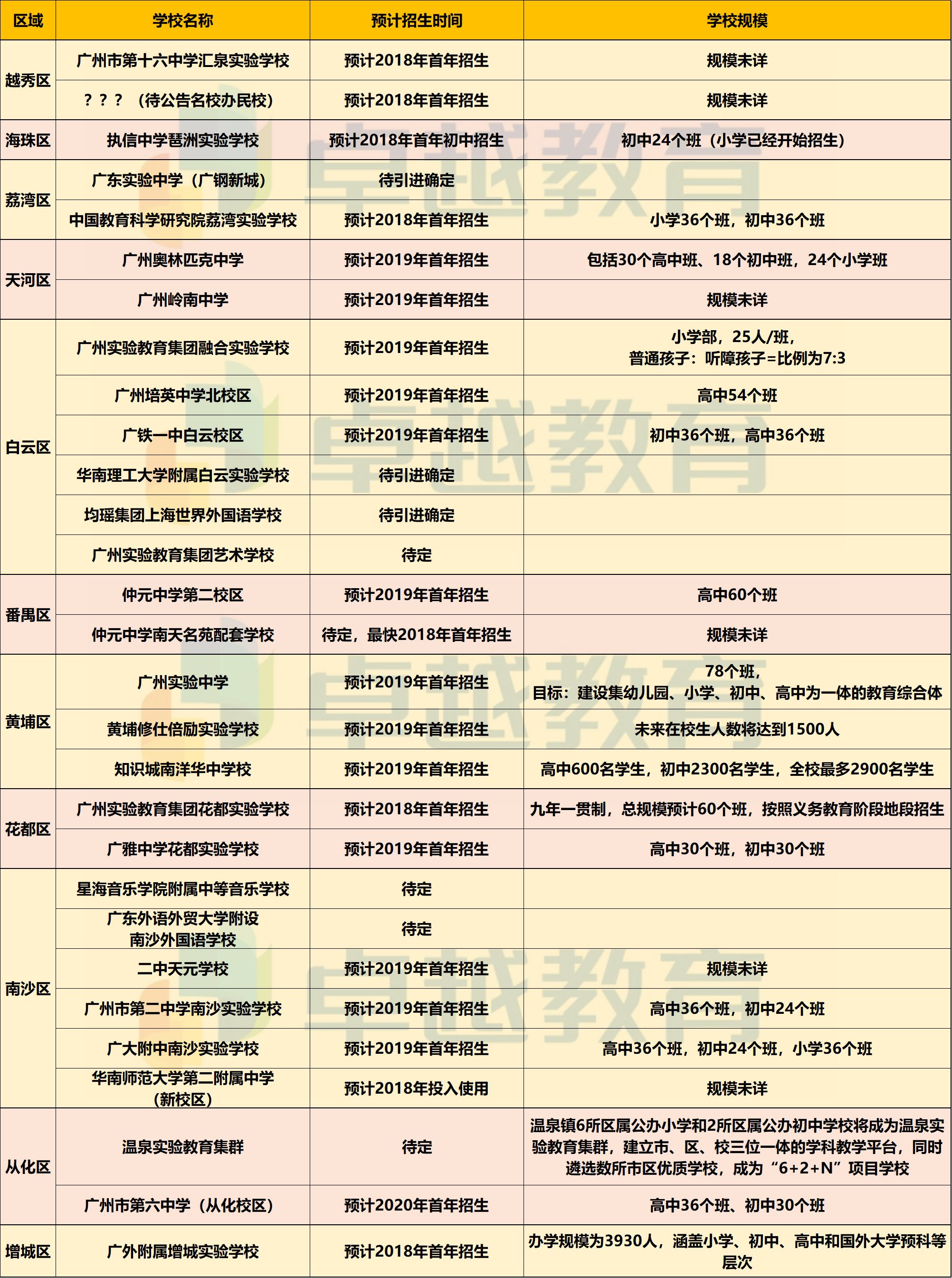 澳门天天好好彩特,资源整合实施_Device12.615