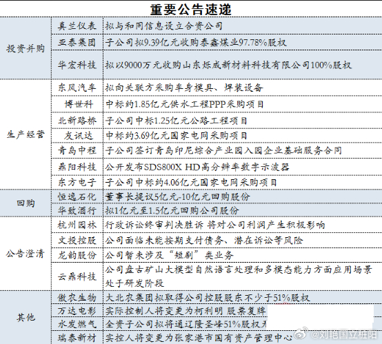 免费一肖一码,科学化方案实施探讨_RX版45.555