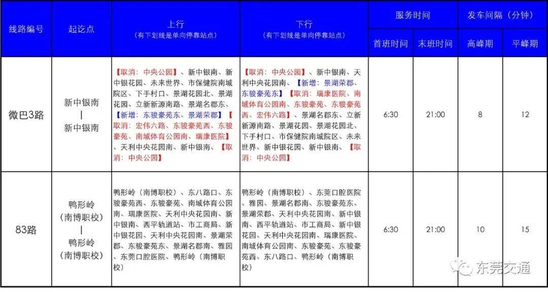 新澳澳2024年免费资料大全,适用实施策略_GT67.383