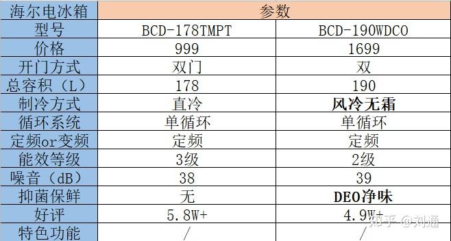 澜门资料大全正版免费资料,数据驱动方案实施_LE版70.888