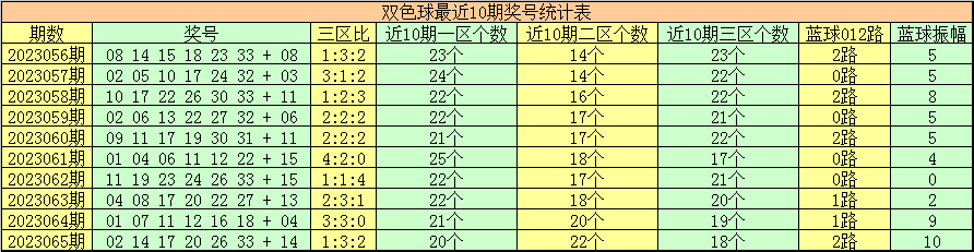 澳门今天晚上特马开什么,稳定评估计划方案_交互版55.333