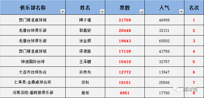 新澳门一码中精准一码免费中特,完整的执行系统评估_XT36.505