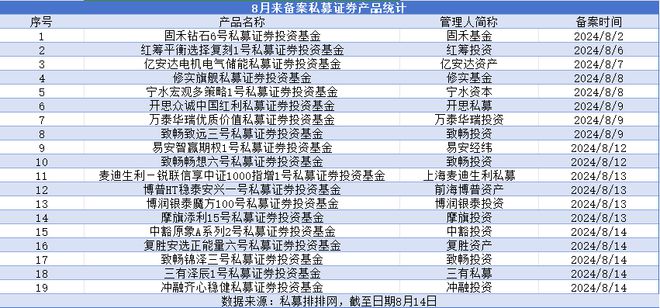 新澳精准资料大全,机构预测解释落实方法_3DM36.30.79