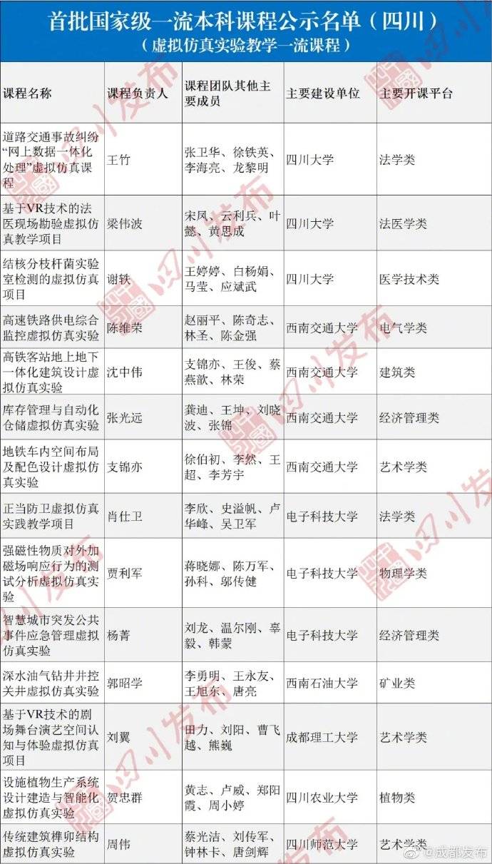 奥门一码一肖一特一中,决策资料解释落实_win305.210