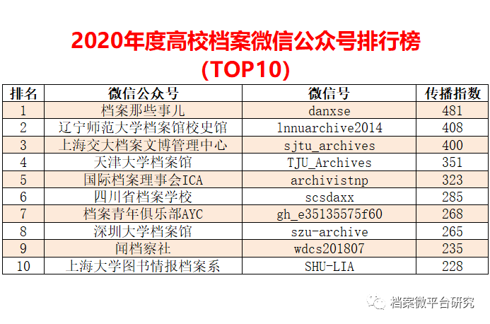 香港免费公开资料大全,快速解析响应策略_影像版13.744