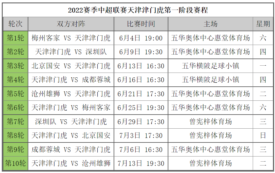 2024新澳今晚开奖号码139,多元方案执行策略_D版90.57