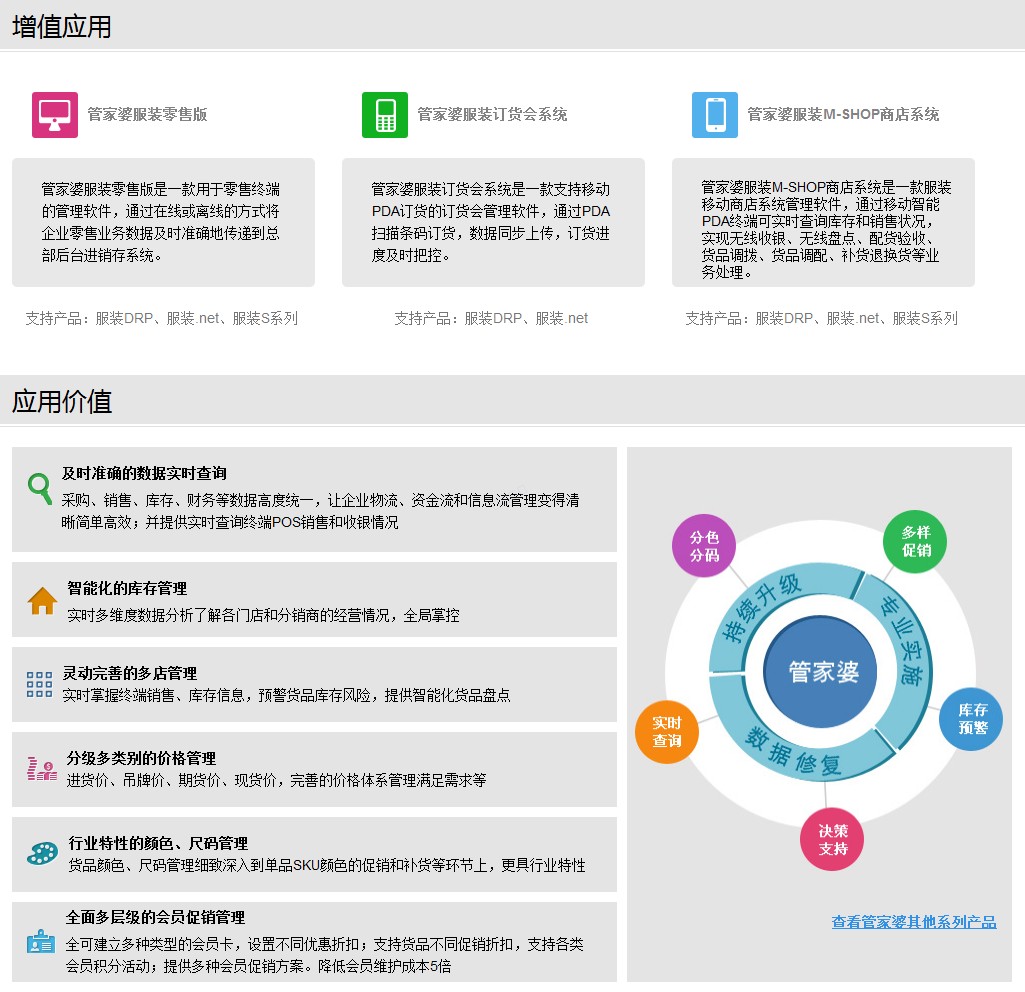 7777788888管家婆百度,实效设计方案_Holo27.246