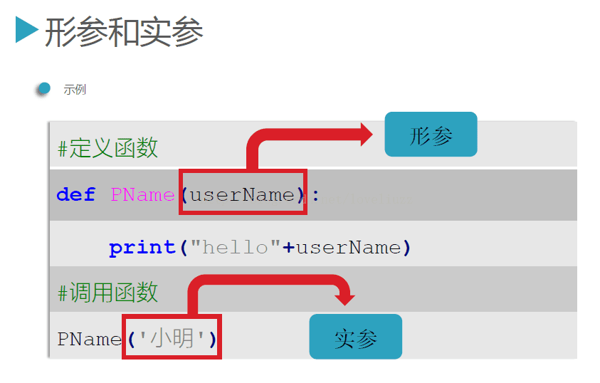 白小姐三肖三期必出一期开奖百度,专业分析解释定义_游戏版12.470