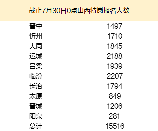 2024今晚开特马开奖结果,实地解答解释定义_静态版43.349