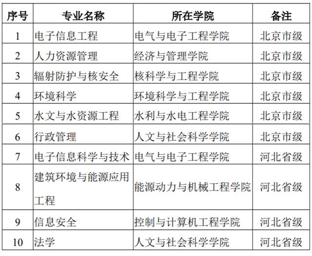 新澳最准资料免费提供,可靠策略分析_pack73.394