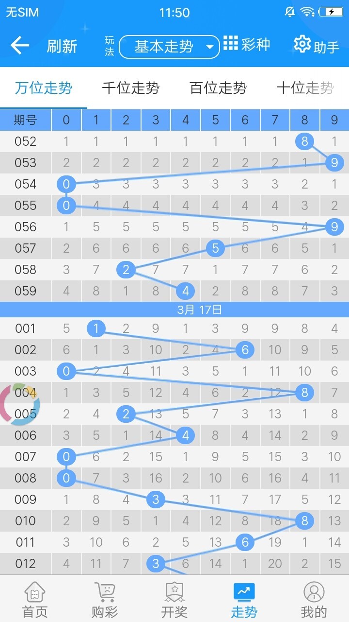 新澳门内部资料精准大全,实地应用验证数据_户外版2.642