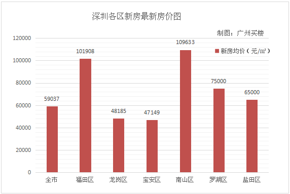 新澳门彩历史开奖结果走势图表,可靠评估说明_HarmonyOS19.376