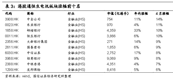 新澳门彩历史开奖记录十走势图,收益成语分析落实_UHD版60.313