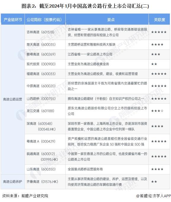 2024年新澳免费资料,高速计划响应执行_娱乐版42.732