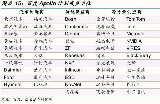 新澳内部资料精准一码波色表,深度分析解释定义_基础版97.693